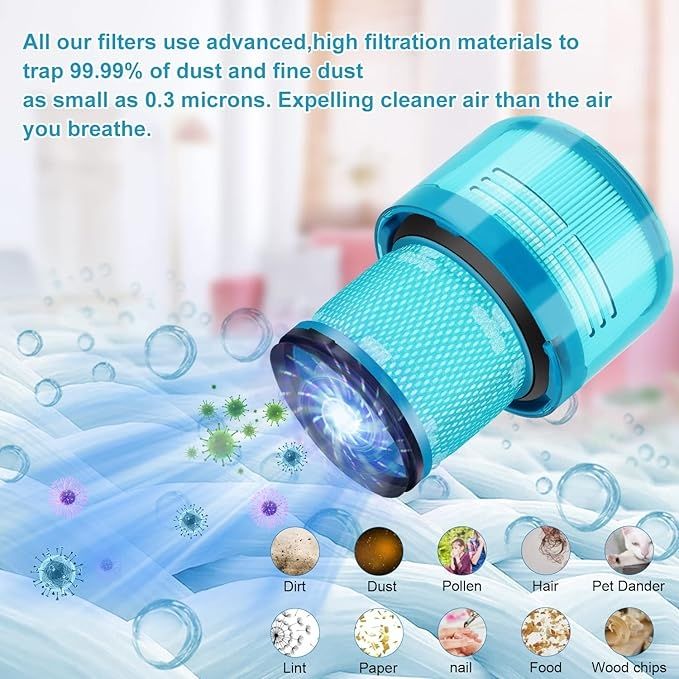 Pack Blue HEPA Post-Filter for Dyson