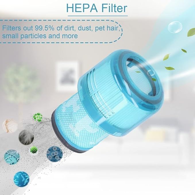 Pack Blue HEPA Post-Filter for Dyson