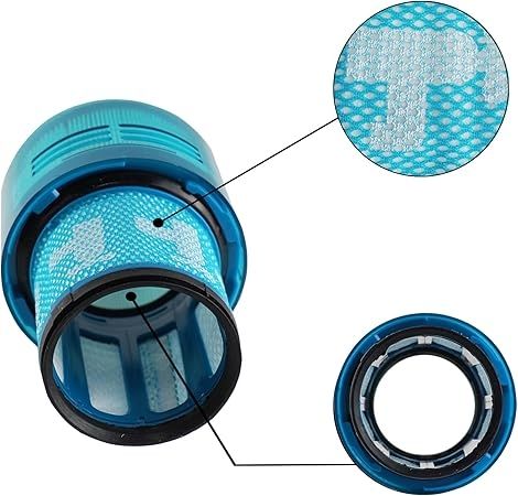 Pack Blue HEPA Post-Filter for Dyson