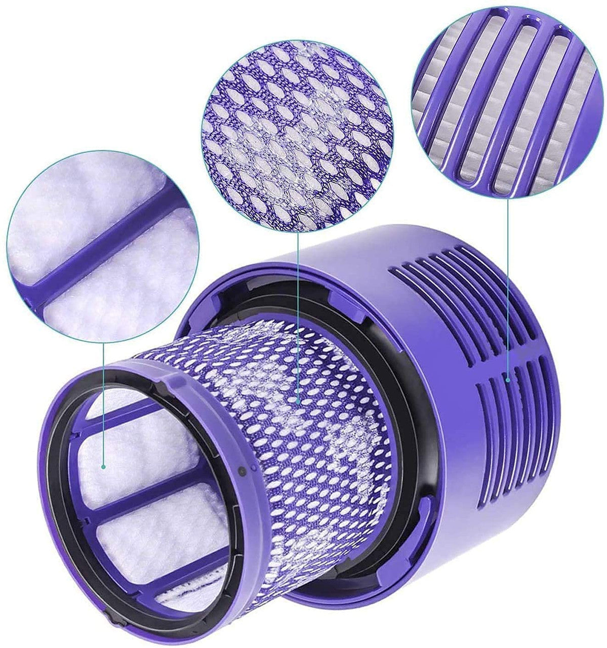 HEPA Filters for Dyson V10 Vacuum Cleaners